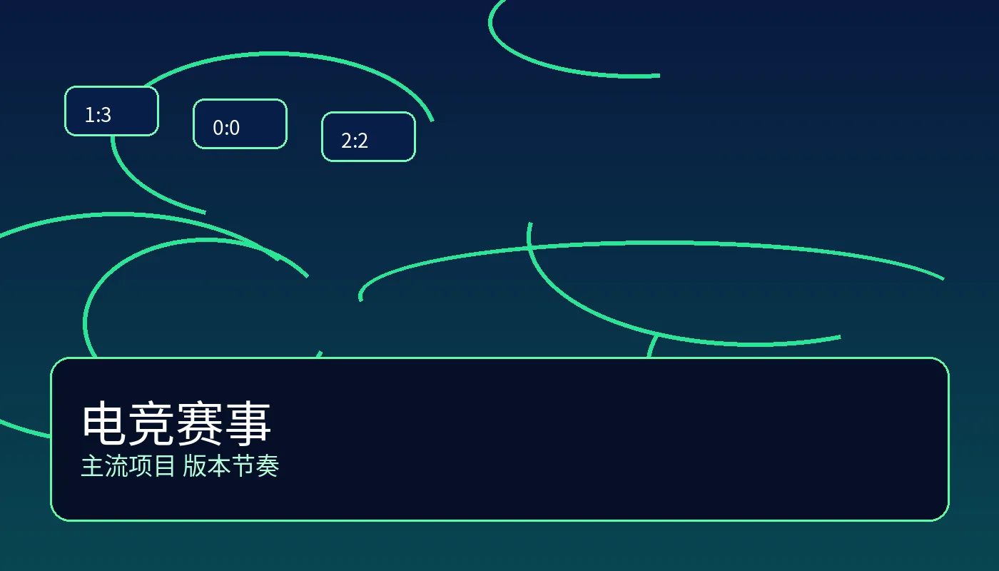 电竞赛事卡片，展示主流电竞项目与赛场氛围